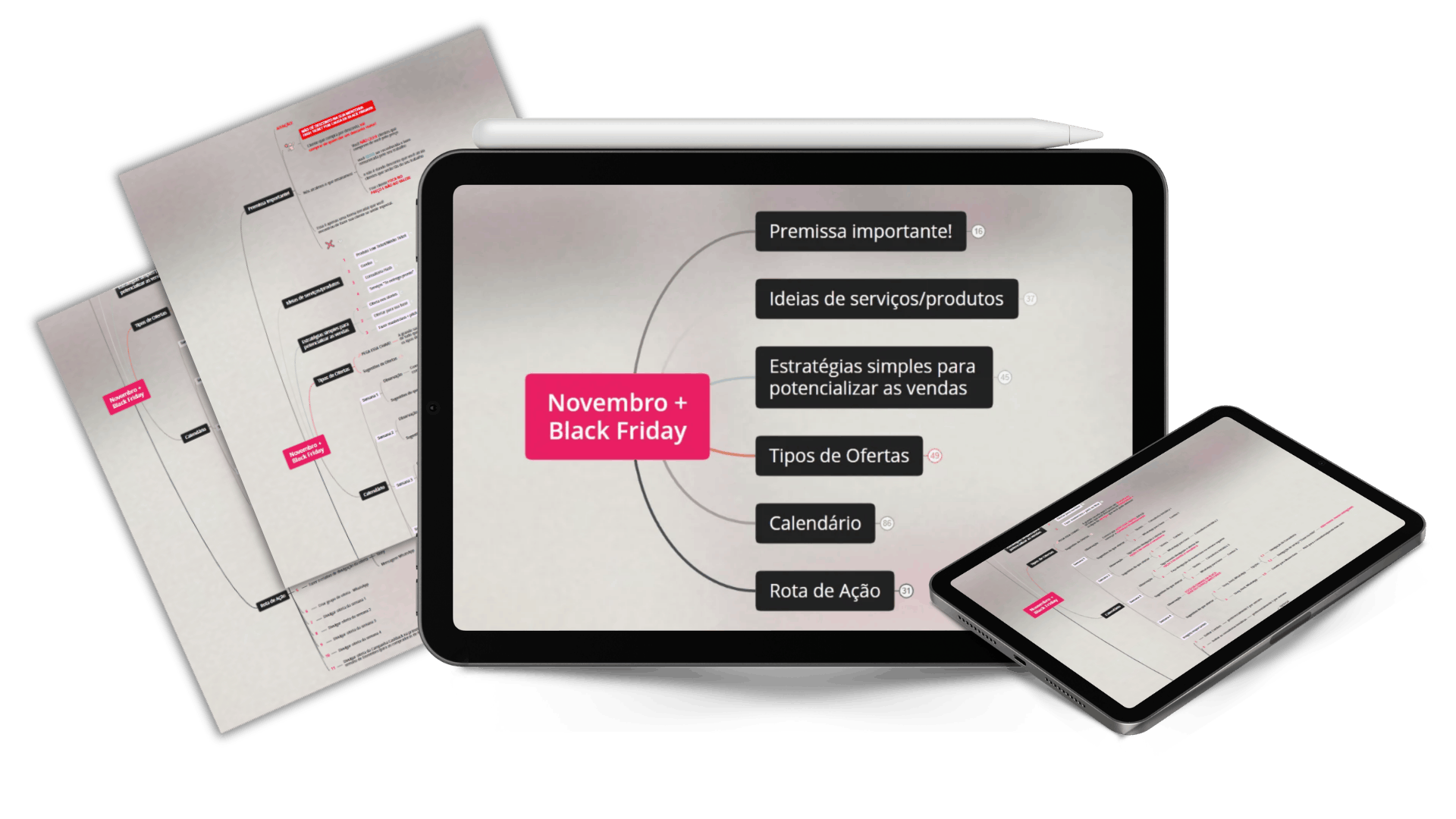 Mockup do bônus Material Complementar em tablet e telas